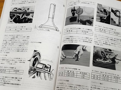 Zシリーズ　サービスマニュアル(日本語版)